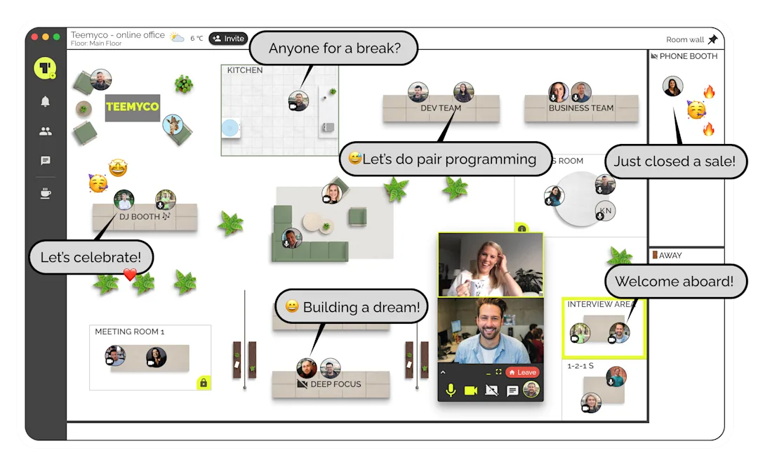 Teemyco Virtual Workspace Software